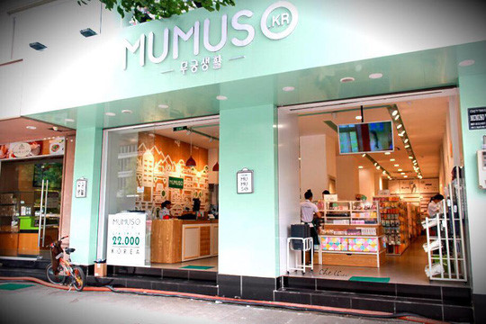 Kiểm tra Mumuso, Toàn hàng hóa từ Trung Quốc