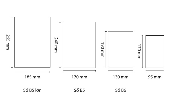 Kích thước sổ thường thấy khi làm quà tặng