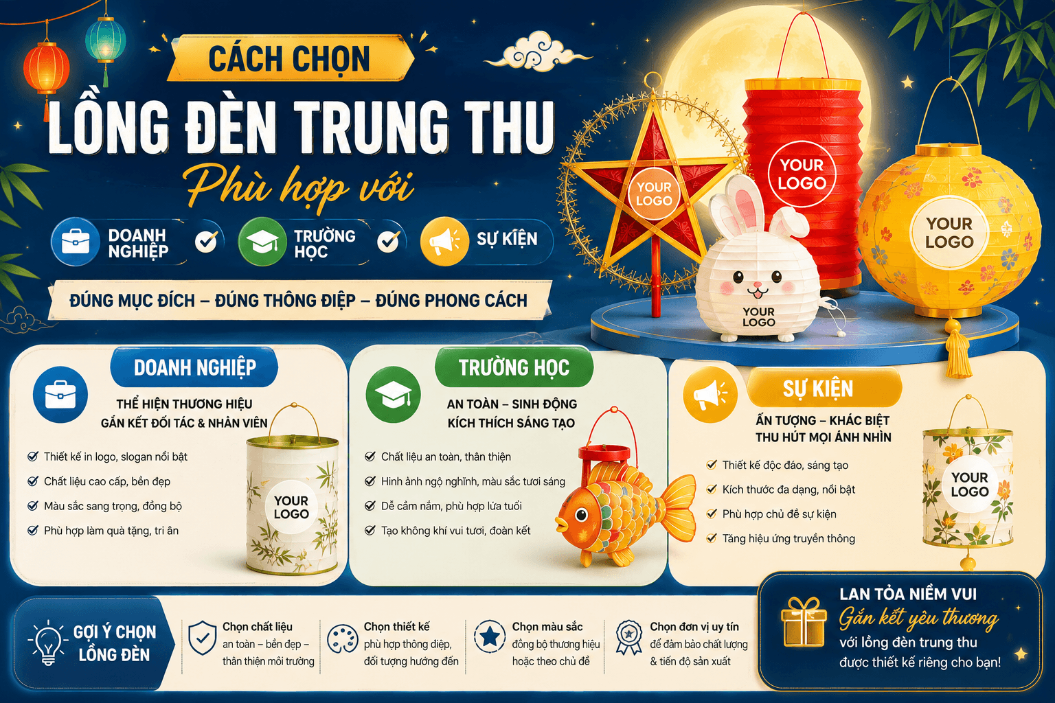 Cách chọn lồng đèn trung thu phù hợp với doanh nghiệp, trường học, sự kiện